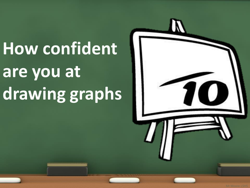 How to draw a graph in Science