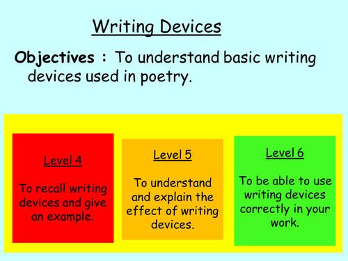 Writing Devices Introduction (visual based)