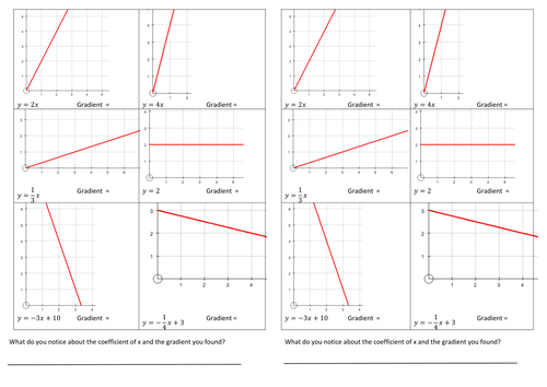 Printables Y Mx B Worksheet y mx b worksheets syndeomedia worksheet mysticfudge