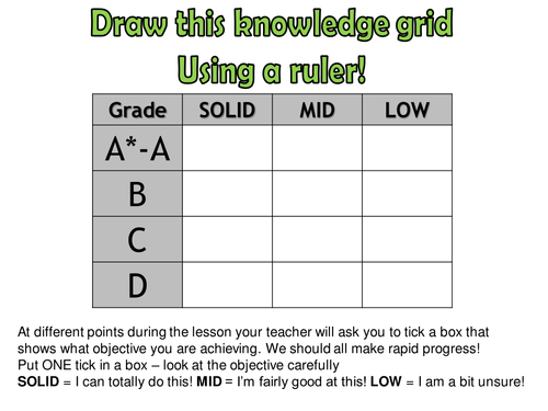 Origins of the world