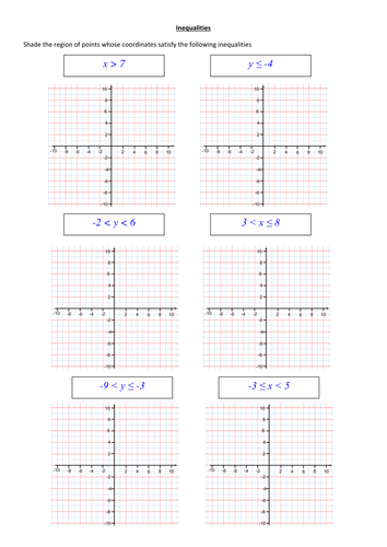 Inequalities in one and two variables | Teaching Resources