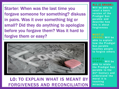 OCR B604 Equality SOW and PowerPoints Part 2