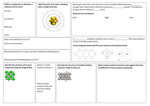 Chemistry Unit 2 Revision Learning Mats