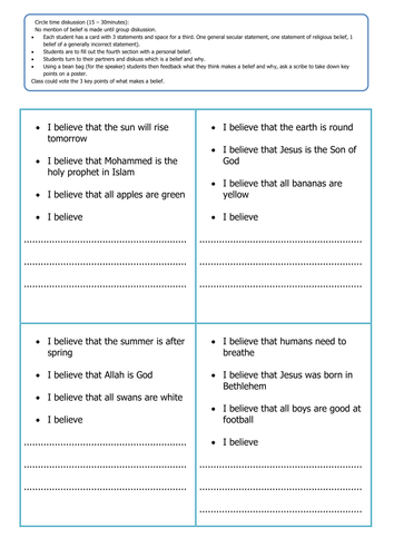 What are beliefs | Teaching Resources