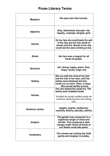 MASSIVE mnemonic Mix and Match Sheet