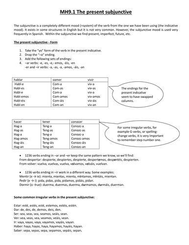 The present subjunctive