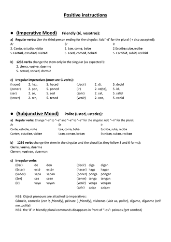 Imperative vs Subjunctive in Instructions/Commands