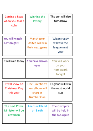 Probability Scale - Events Activity