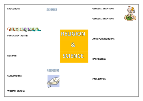 Religion and Science - A Level SOW
