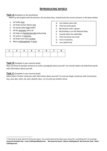 Writing about myself