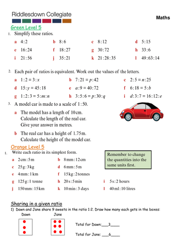 ratio in the classroom by 1960sgirl teaching resources tes