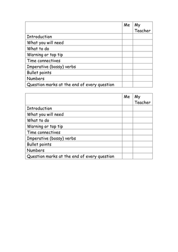Instructions marking ladder (differentiated)