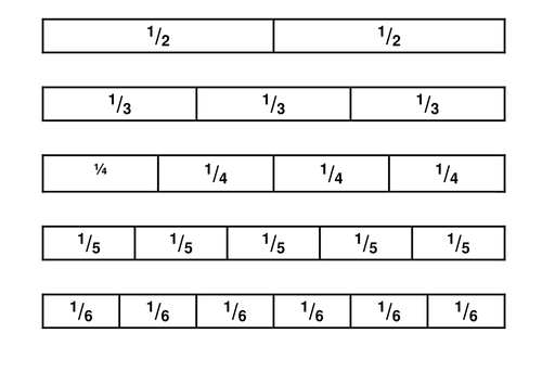 4 types of fraction walls for pupils and class