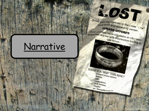 Narrative Writing for WJEC Controlled Assessment