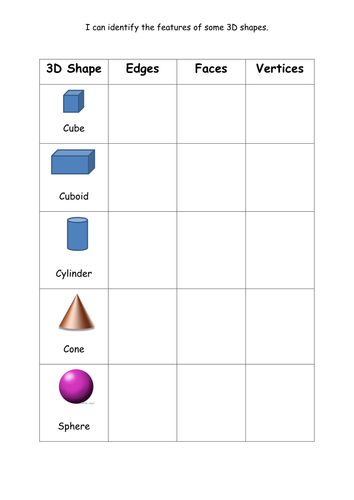 Identifying 3d Shapes Ks2