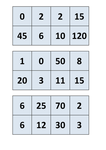 Multiplication and Division Bingo Set 2 of 2