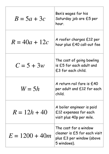 Match cards - formulae and description