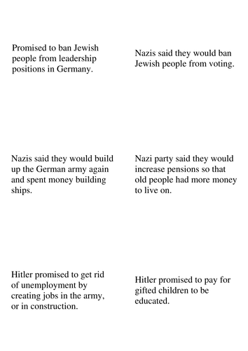 Hitler's Rise to Power - 6. Hitler Assessment Prep