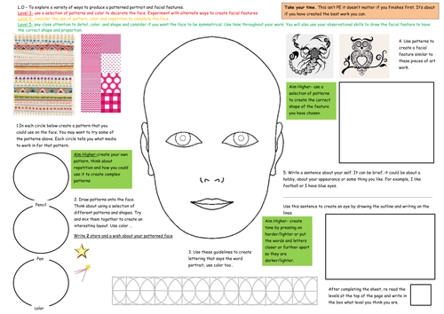 Patterned Portraiture