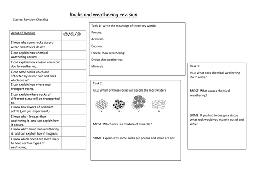 Rocks revision sheet