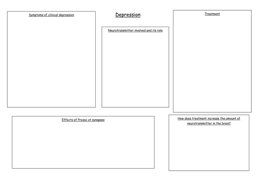 Depression and Parkinson's