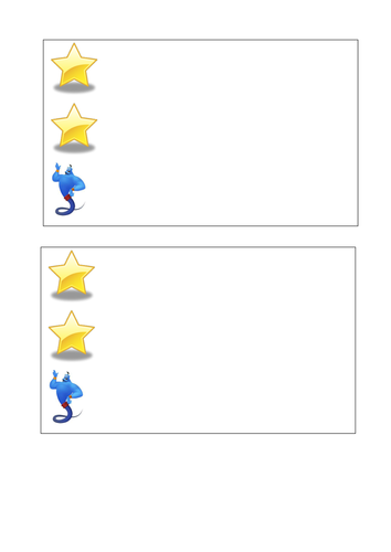 Edexcel Unit 3.5 Business Ethics