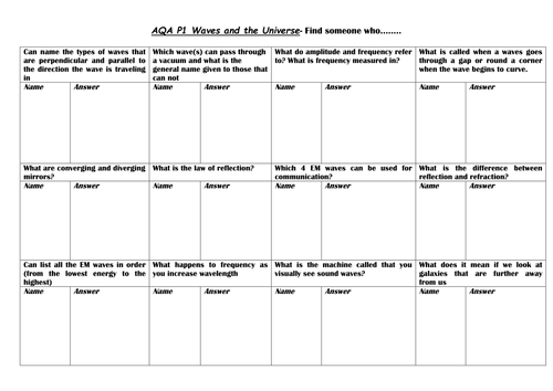 Find Someone Who - Waves GCSE