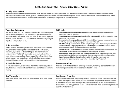 Self Portrait Activity Plan