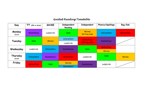 Guided Reading Timetable