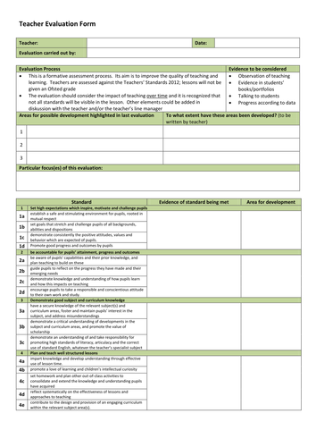 Teacher Appraisal Form Template