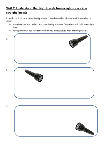 Light travels in a straight line