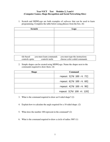 ICT TEST Modules 2, 3 and 4 (ICT InteraCT Bk 3) | Teaching Resources