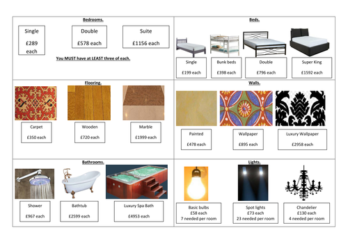 Long Multiplication Hotel Design Activity
