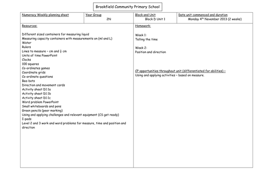 Block D planning year 2 | Teaching Resources