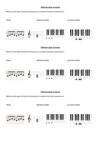 SIMPLE How to work out chords | Teaching Resources