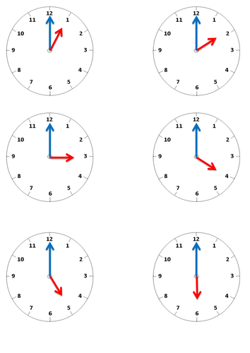 telling the time oclock matching activity teaching