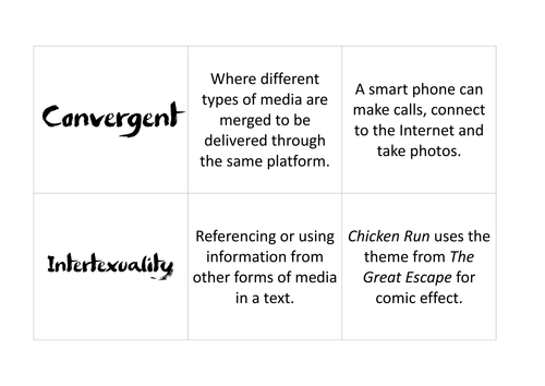 Media Terminology Revision