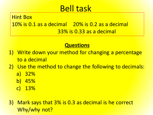 Percentages on a calculator teaching resources