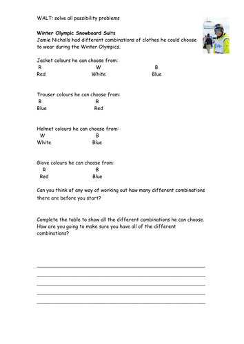 Winter Olympics Numeracy