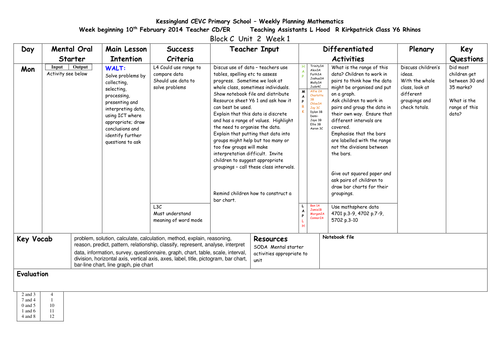 Year 6 C2 week 1 plan and resources