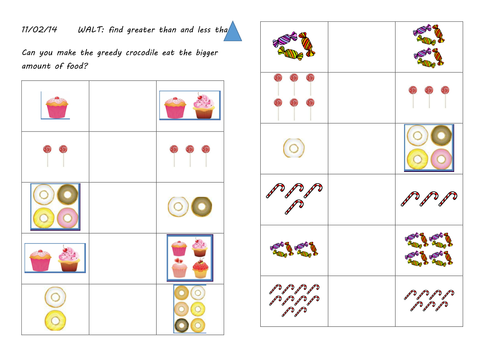 Greater than Less than Greedy Croc