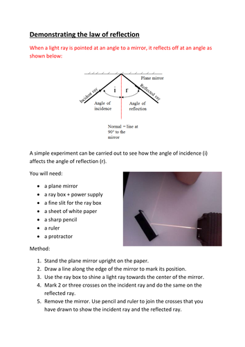 Method for demonstrating the law of reflection | Teaching Resources