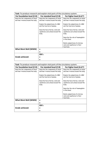 Circulatory system graded task OCR Gway B3