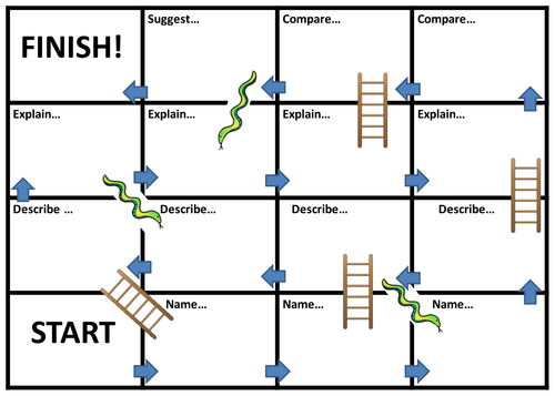 Snakes and Ladders Template by - UK Teaching Resources - TES