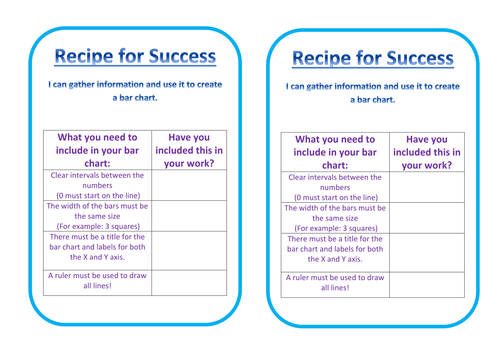 Bar Chart Success Criteria By Saz0885 Teaching Resources TES