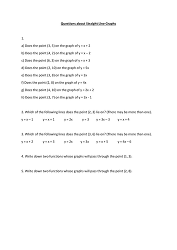 Does a point lie on a straight line graph?