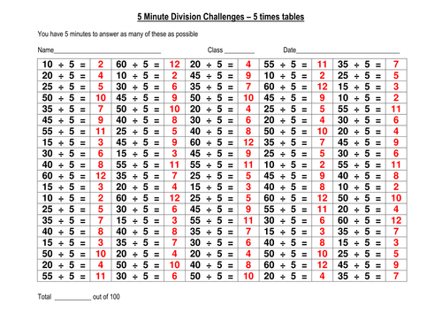 100 question speed division challenges set 1 of 4
