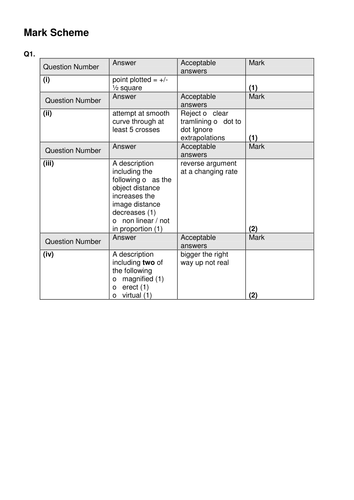 Edexcel Physics P1 Study and Revision Pack (H)