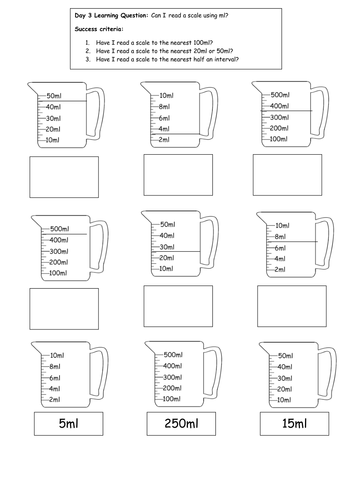 Measuring jugs with scales. | Teaching Resources