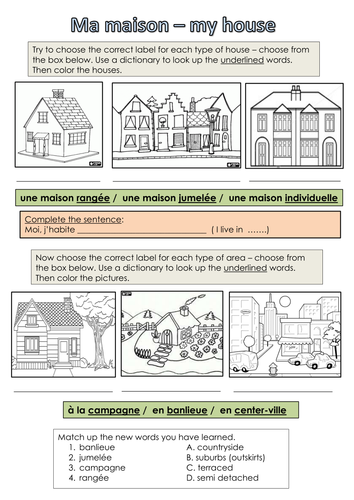 Types of house and area - cover lesson